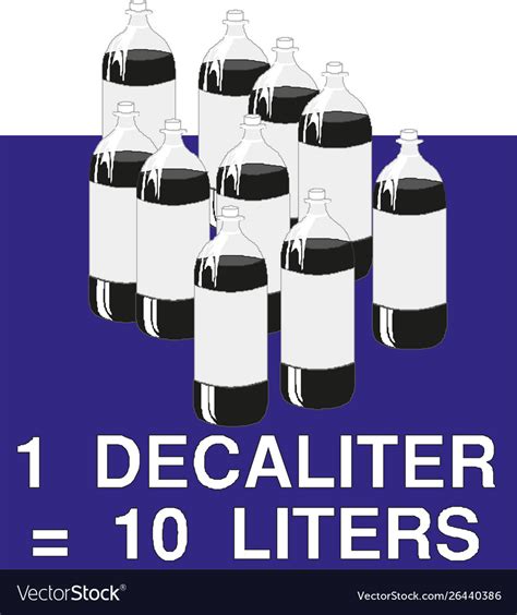 liters sign estimated volumes  decaliter vector image