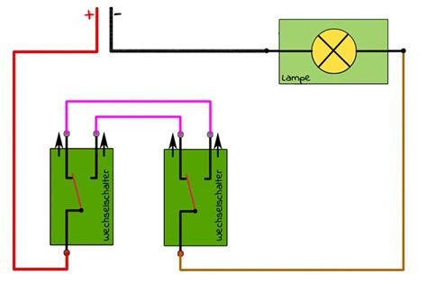 wechselschaltung kreuzschaltung mit schaltplan campofant schaltplan elektroinstallation