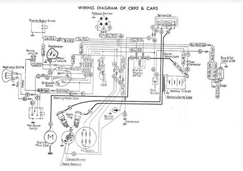category honda wiring diagram page  circuit  motorcycle wiring electrical wiring diagram
