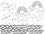 Coloring Pages Days Creation Water Seven Land Conservation Getcolorings Getdrawings Colorings sketch template