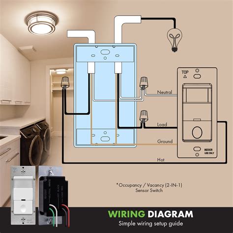 topgreener motion detector light switch  wall sensor switch occupancy sensor switch  led