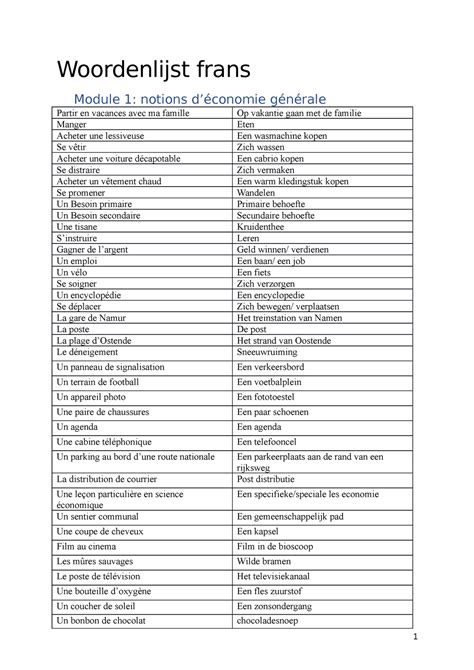 woordenlijst frans woordenlijst frans module  notions deconomie