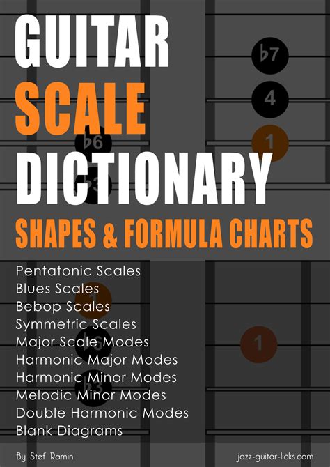 guitar scale dictionary printable   diagrams  formula charts