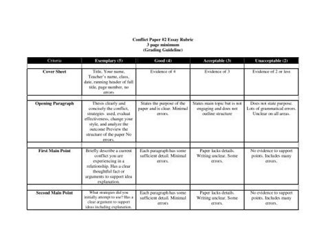 reaction paper  conflict rubric speechsuccessnet