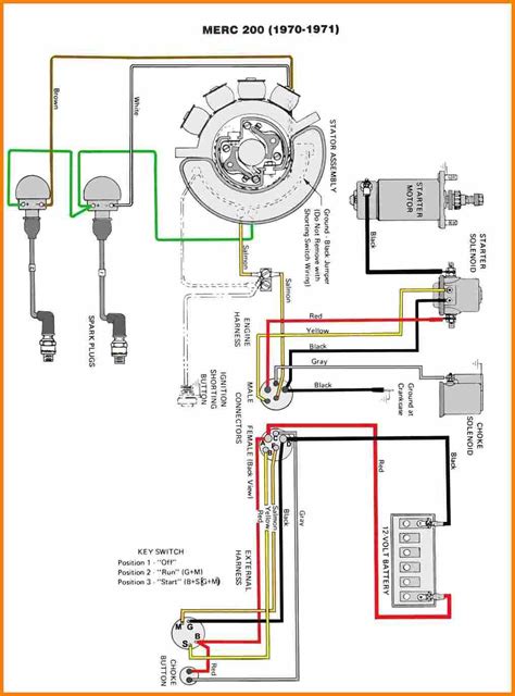 yamaha  remote control wiring schematic agoinspire