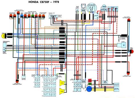 honda vfr  wiring diagram chimp wiring