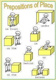 prepositions  place exercises  pictures articles
