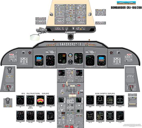 Cockpit Training Poster Crj 100 200 27 X 24 Avworld Ca