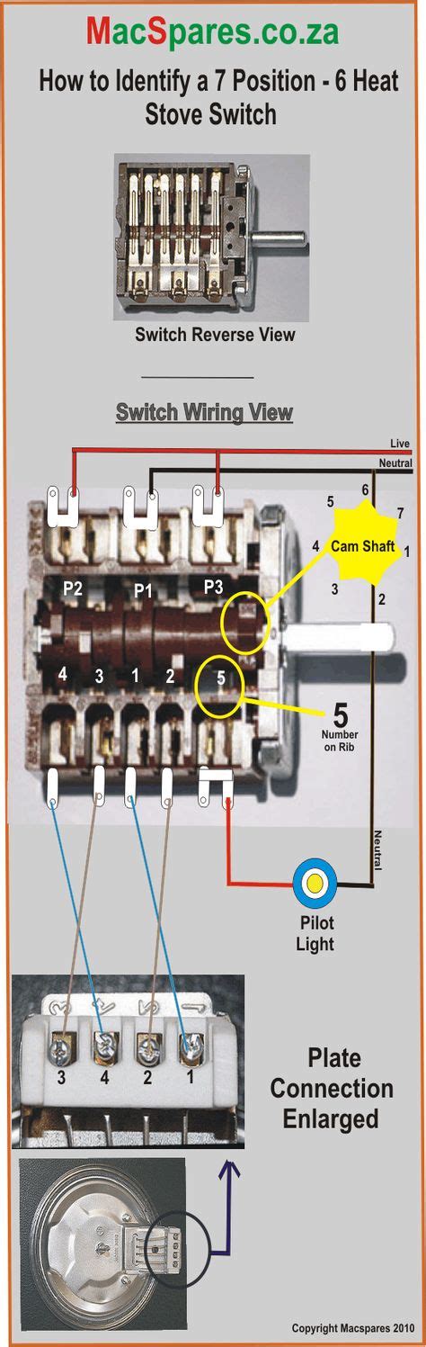 defy stove switch wiring diagram google search stove electrical appliances spare parts