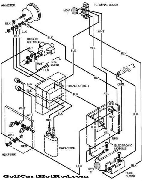 ez  golf cart wiring diagram gas engine website  xiyefoil