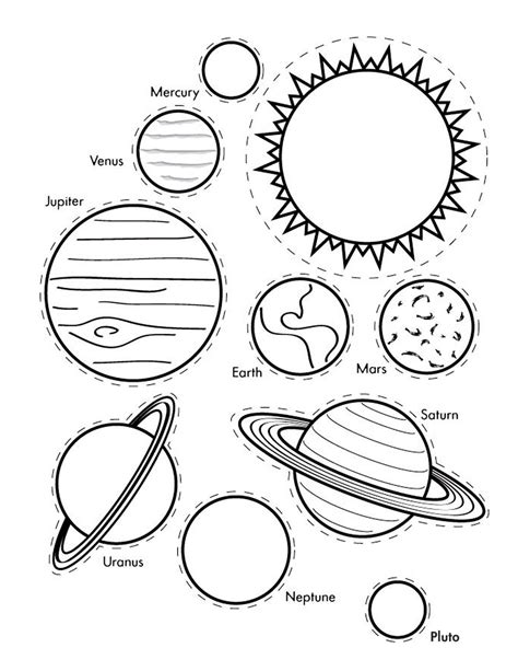 solar system coloring pages solar system crafts planet coloring pages