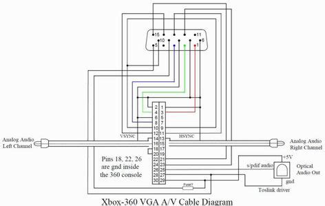 amusing hdmi  vga wiring diagram diagrams  discrd   hdmi vga diagram