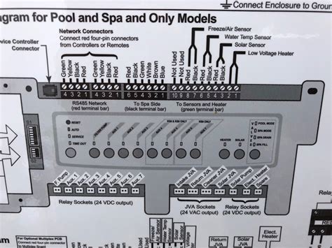 jandy aqualink wiring diagram   gambrco