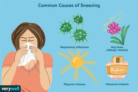 Common Sneezing Causes And Triggers