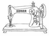 Sewing Machine Drawing Vintage Singer Drawings Coloring Printables Machines Tattoo Clip Template Embroidery Site Loads Great Pages Sketch Sew Visit sketch template