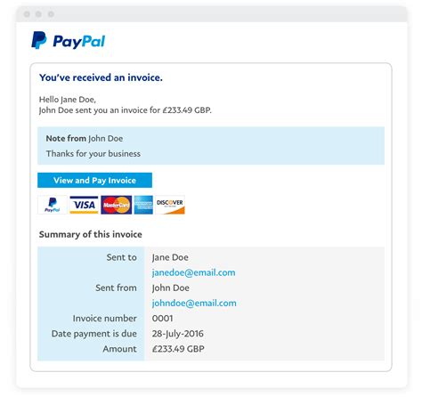 fake paypal receipt template