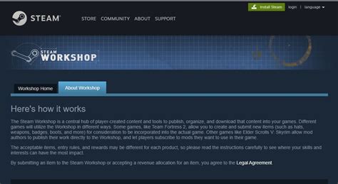 steam workshop drives user generated content dfc dossier