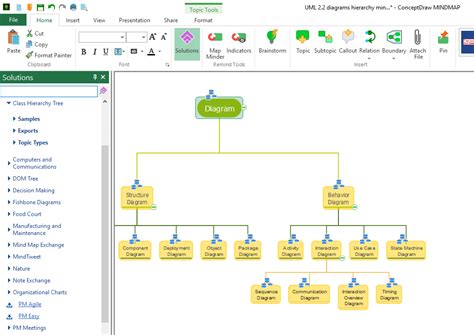 creating  class hierarchy tree diagram conceptdraw helpdesk