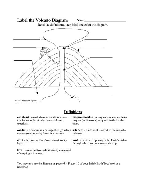 volcano diagram worksheet worksheetocom