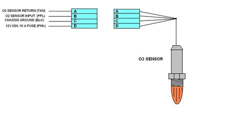 bosch  sensor wiring diagram manual