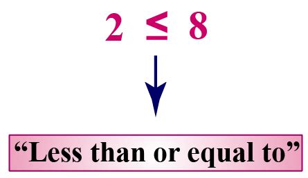 equal  definition examples cuemath