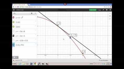 How To Draw A Tangent Line On Desmos