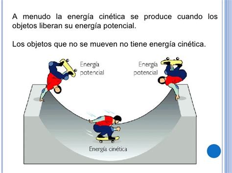 Energia Cinetica Potencial Primaria Ie N°1198 La Ribera Aula De In…