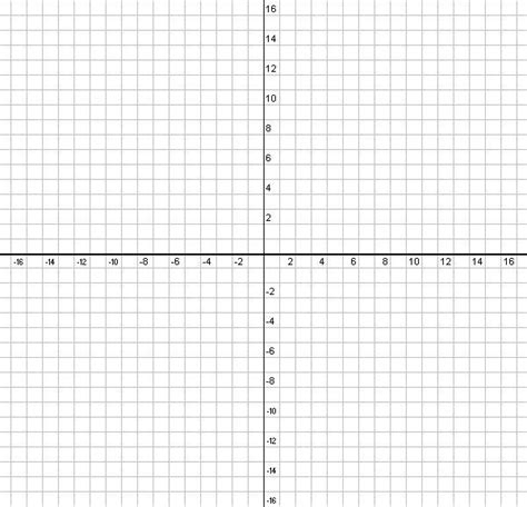 graph paper  numbers         template