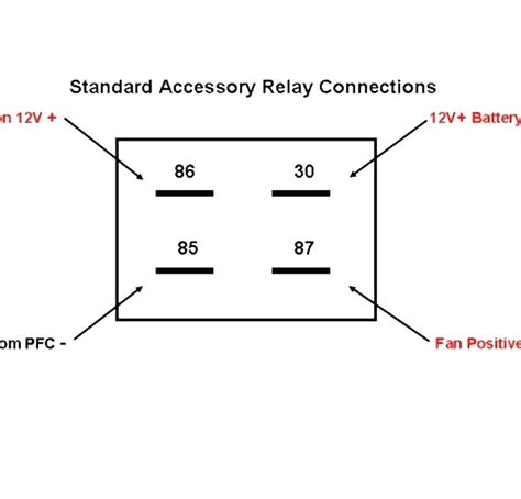 diagram  pin relay wire diagram wiring schematic mydiagramonline