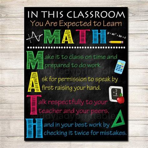 math teacher classroom poster printable math classroom math etsy