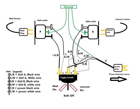 pin rocker switch wiring diagram worksic