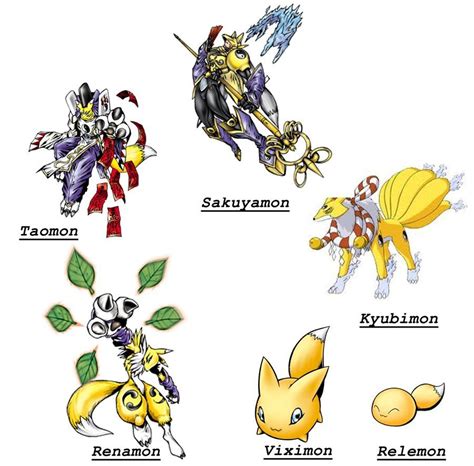 Evolutions Of Renamon By Tiagomc On Deviantart Digimon Wallpaper
