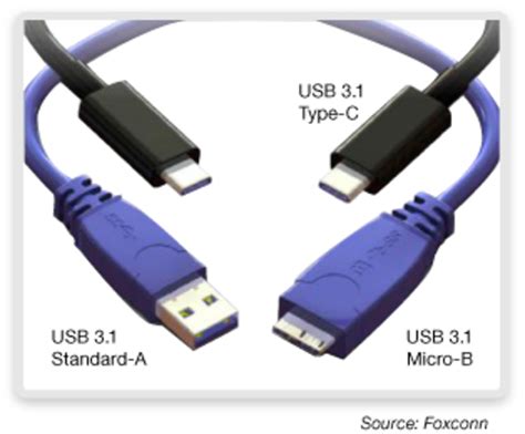 view  usb  otg cable wiring diagram