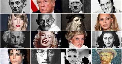 200 Most Famous People Of All Time