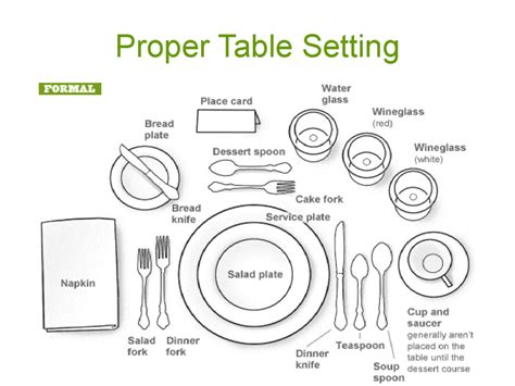 set  proper dinner table aspen catering