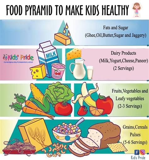 healthy  unhealthy food healthy meals  kids healthy eating