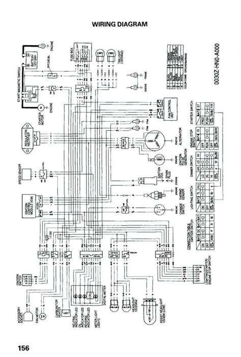 honda trx  wiring diagram diagram wire honda