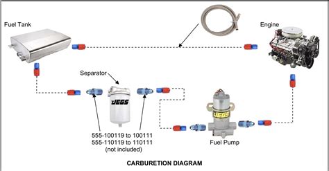installation instructions  fuel filterwater separator