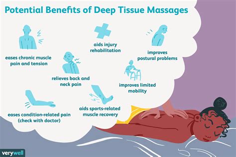 deep tissue massage everything you need to know