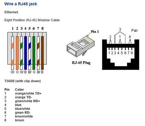 sf communications llc wiring diagrams