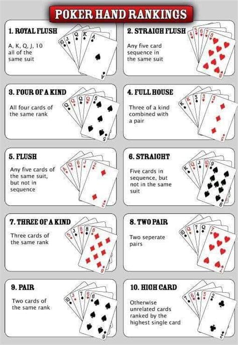 pin  hil mat  cool stuff fun card games family card games poker hands rankings