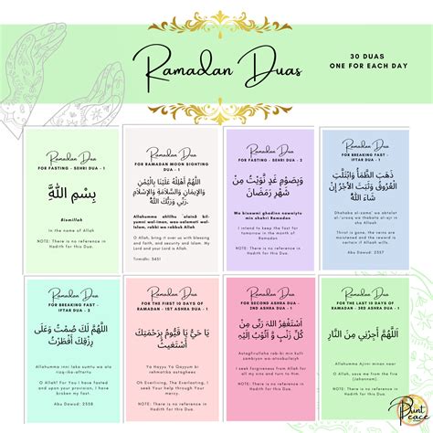 ramadan duas flash cards ramadan plannar family duas  prayer