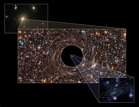 astronomers find biggest black holes yet the new york times
