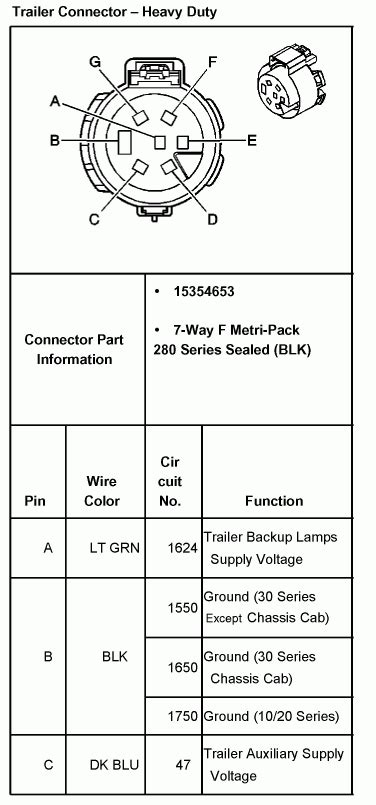 wiring diagram   gmc sierra