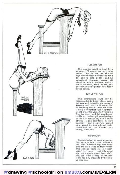 Spanking positions femdom