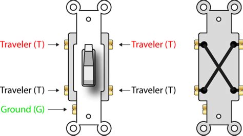 recommendation schematic diagram   switch honeywell digital thermostat wiring leviton