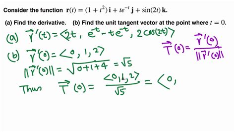 calc iii finding unit tangent vector youtube