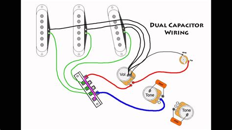 fender stratocaster wiring diagram   strat  diagrams