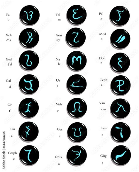 set  hand drawn enochian magical alphabet artificial language