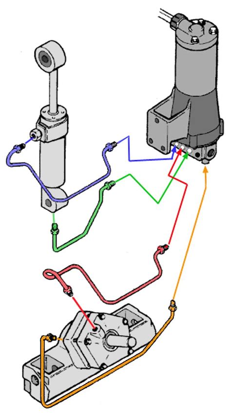 yamaha  hp trim wiring diagram mercruiser trim gauge wiring wiring diagram solid table